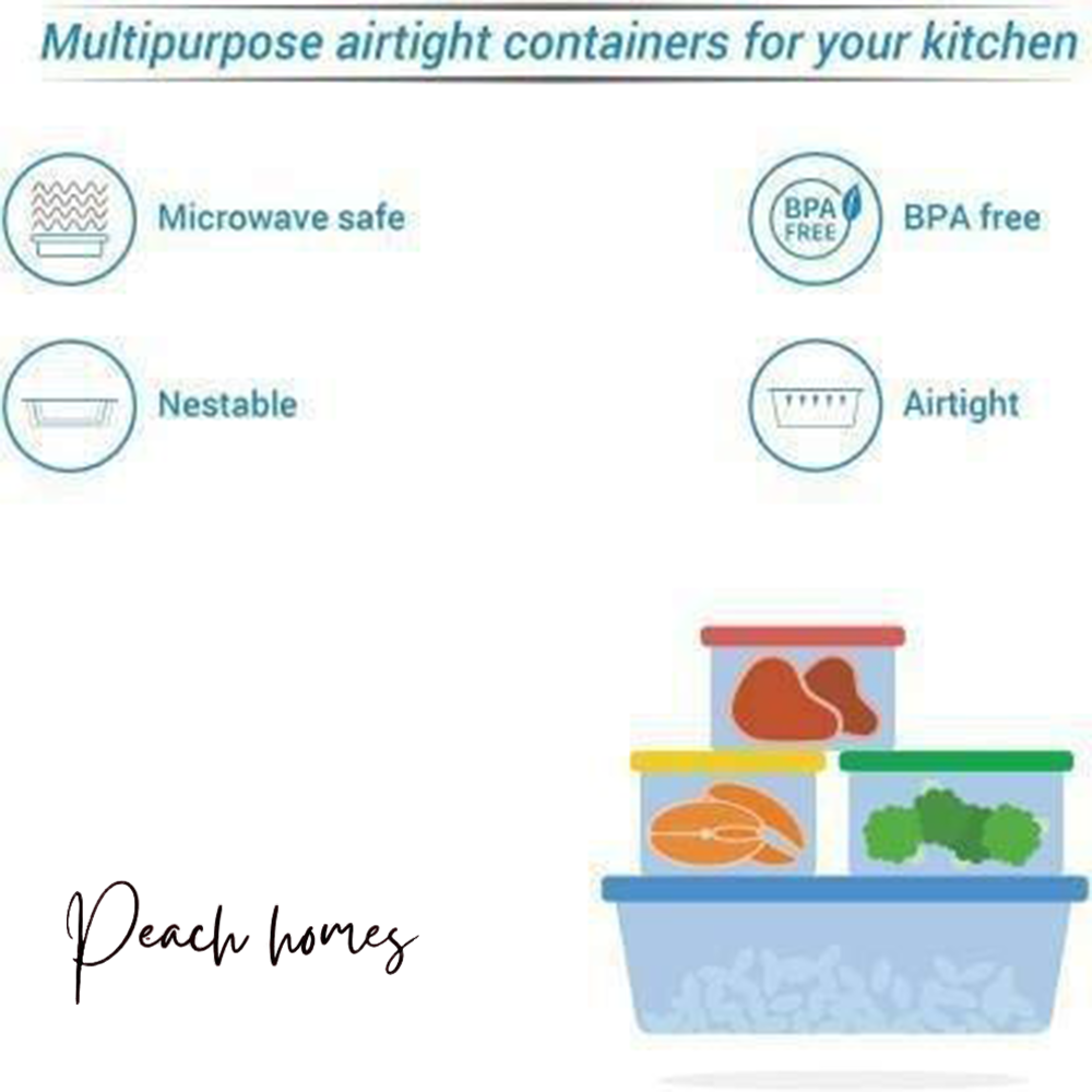 Plastic Square 7-Section Multipurpose Masala Box – Durable, Moisture-Resistant Spice Organizer, Easy to Clean, Slim Design